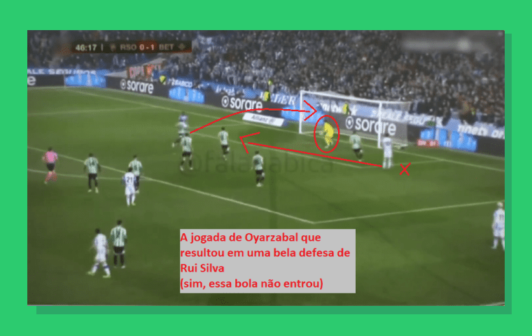 Primeira Grande Chance Quase Empate Sociedad