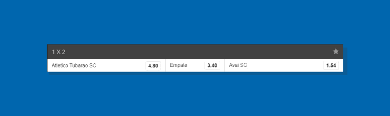Match Odds Avai 188bet