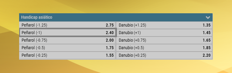 penarol handicap asiatico