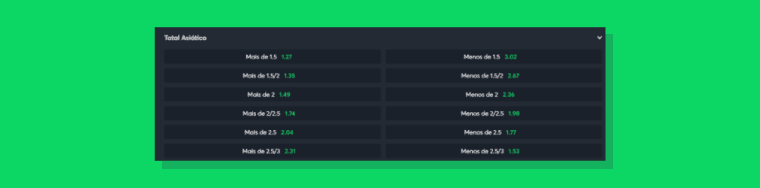 Gols Sportsbets.io