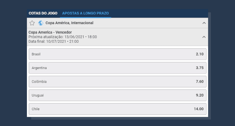 Apostas Longo Prazo Copa America 2021