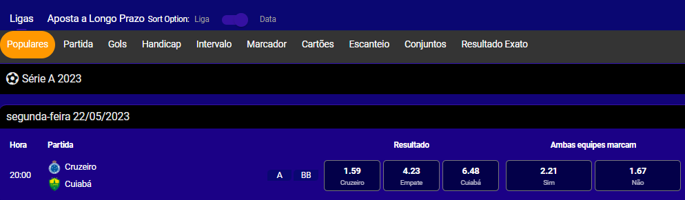 Imagem da análise da Esportes da Sorte