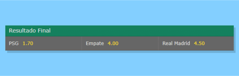 Odd Final Liga Campeoes