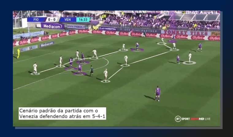 Jogos Superfavoritos