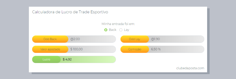 Como calcular o lucro de um trade esportivo?