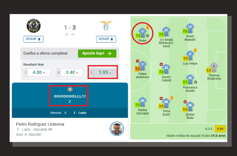 Gol Primeiros Minutos Favorito