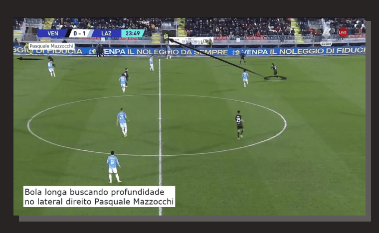 Erro Leitura Jogo Causou Belo Red