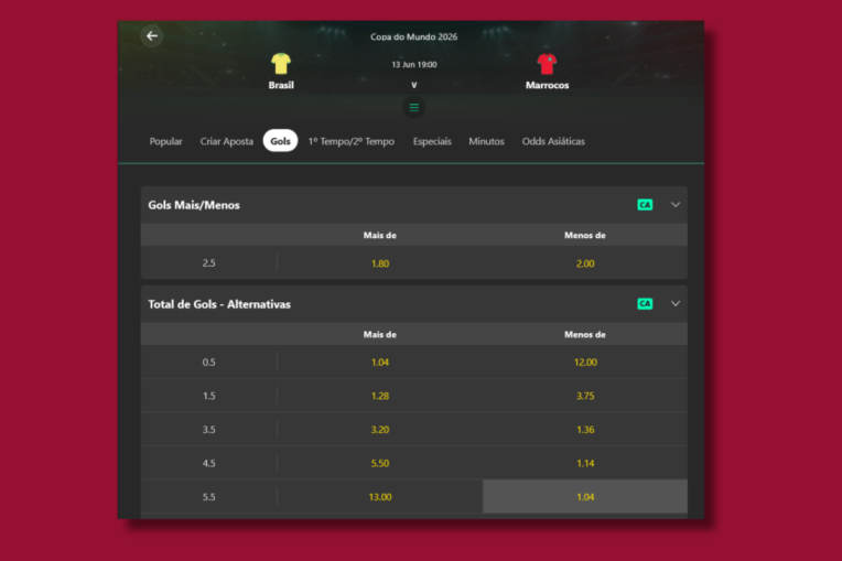 Como apostar na Copa do Mundo 2026 pela Bet365