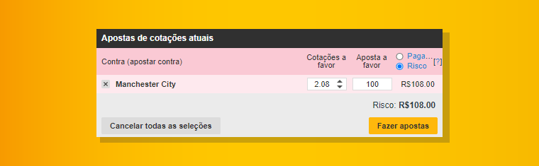 Apostando contra na prática