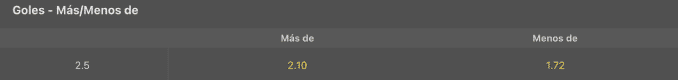 Imagem da análise da Bet365