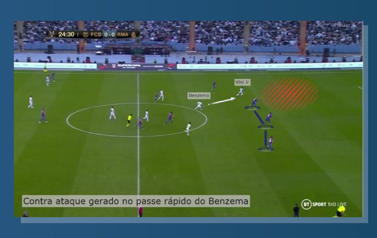 Equipe Real Madrid Rapida