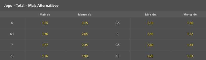 Beisebol 03.1
