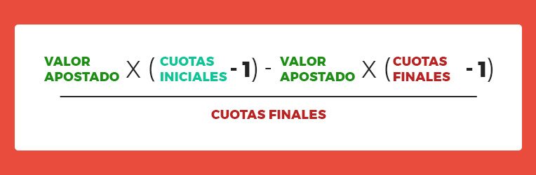 Casas de Apuestas con Cash Out • Todos los sitios de Apuestas con Cash Out