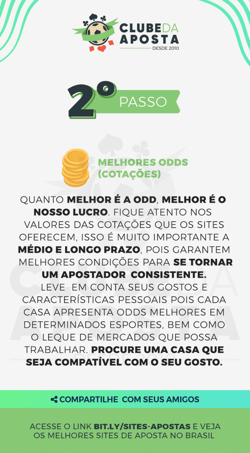 02 Como Escolher Uma Boa Casa De Apostas Em 6 Passos 1
