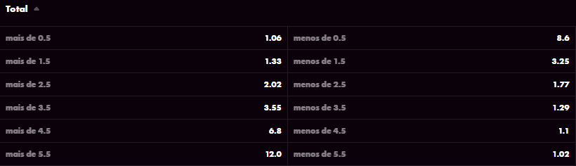Imagem da análise da Amuleto Bet é Confiável? Avaliação Completa da Plataforma