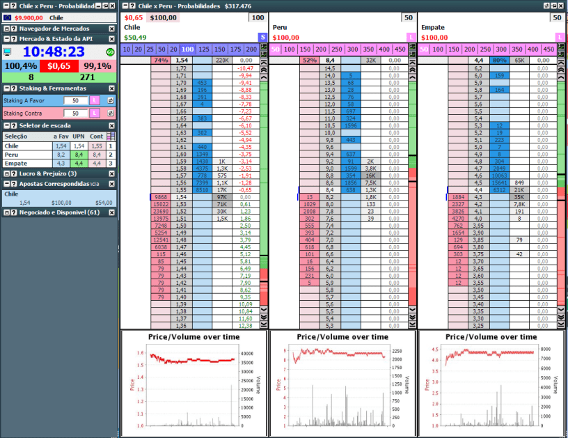 Freebet Back Chile Abrindo