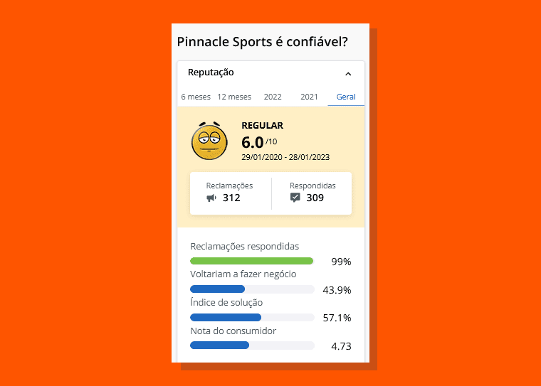 Pinnacle reclame aqui: confira as avaliações