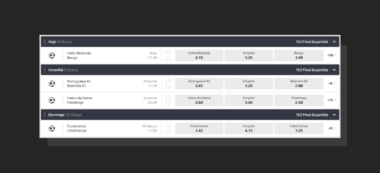 Lista Partida Competicoes