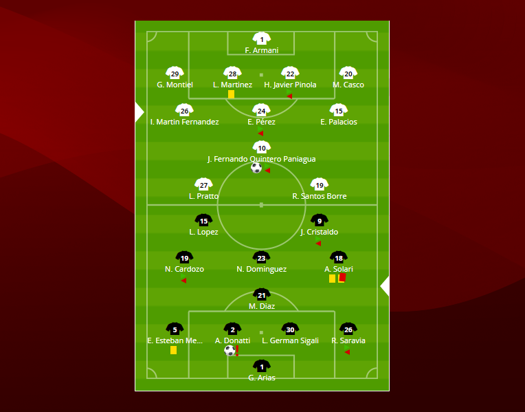 ¿Cómo apostar por River Plate?