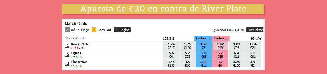 Apuesta de €20 en contra de River Plate