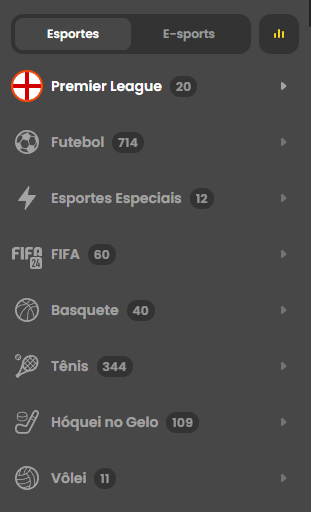 Imagem da análise da Bet.bet