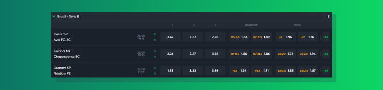 Localizando Jogo Sportsbet.io Serie B
