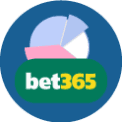 Bet365 Melhores Odds