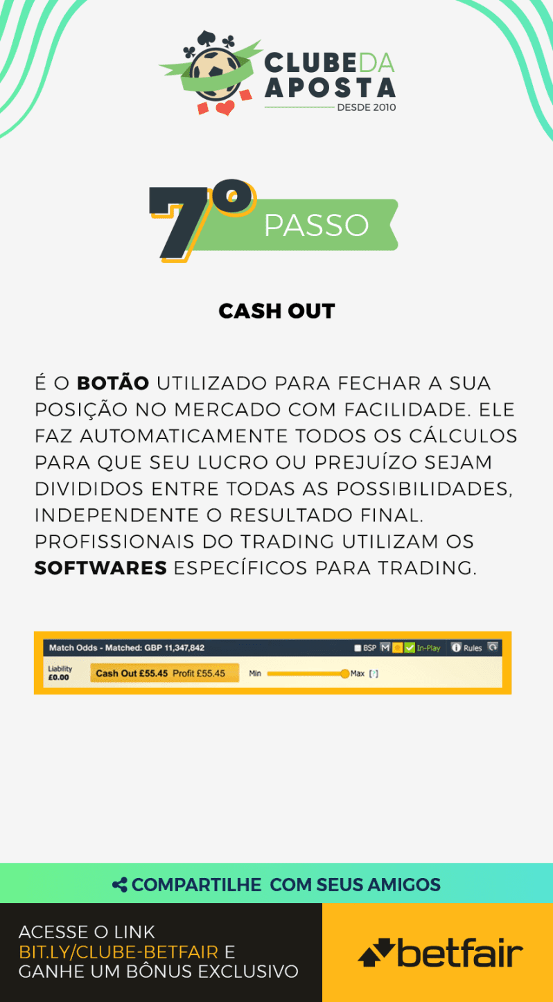 07 O Que E Trading Esportivo