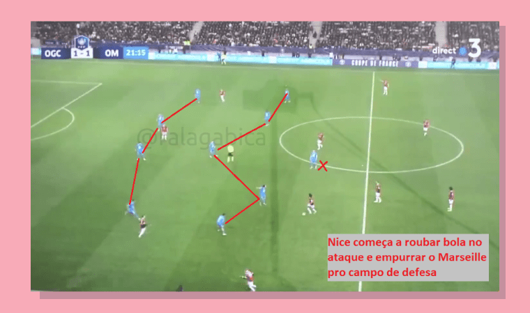 Balanca Tatica Comeca Pesar Favor Nice Lay Marseille