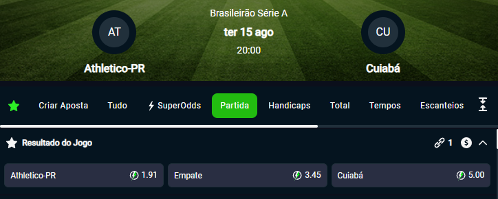 Imagem da análise da H2bet