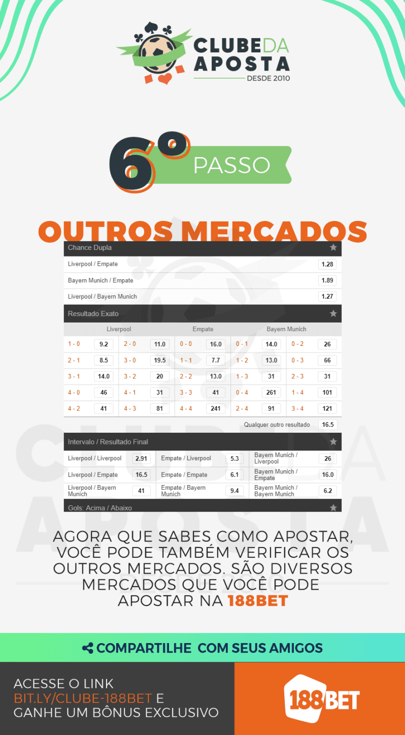 06 Como Apostar Na 188bet Em 6 Passos