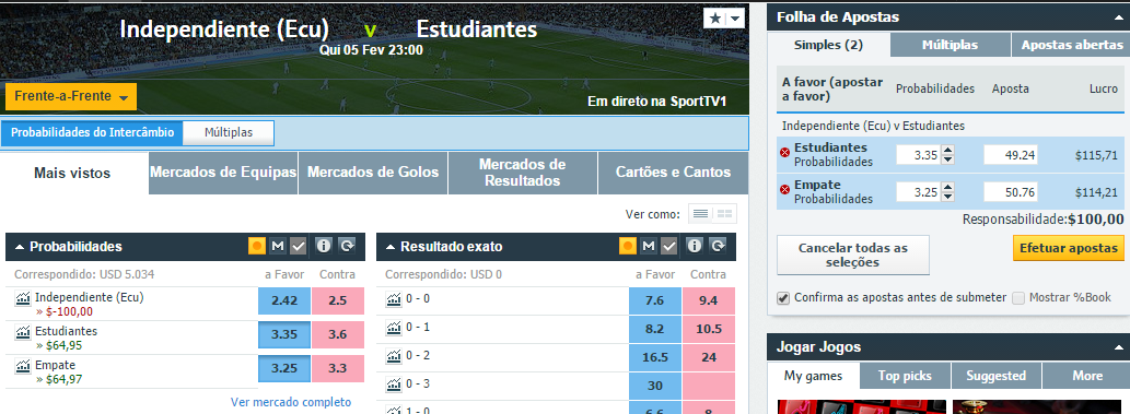 Estudiantes x Independient: trading en futbol en Betfair