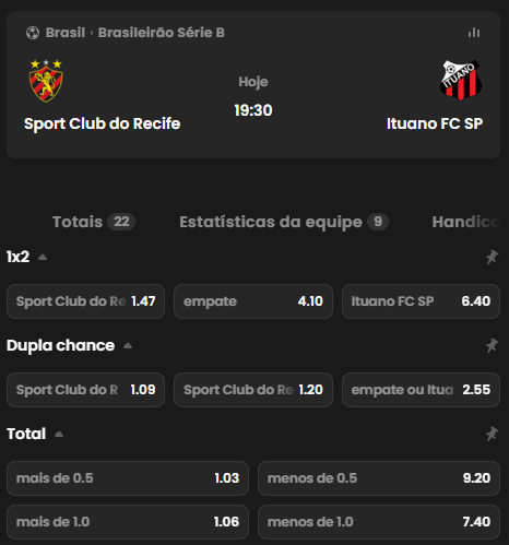 Imagem da análise da Bet.bet