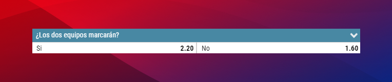 Cómo apostar a San Lorenzo?