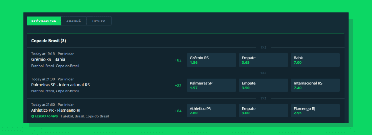 Principais Destaques Flamengo