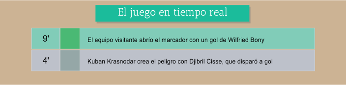 El juego en tiempo real