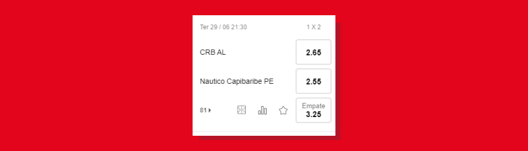 Principais Mercados Disponiveis Crb