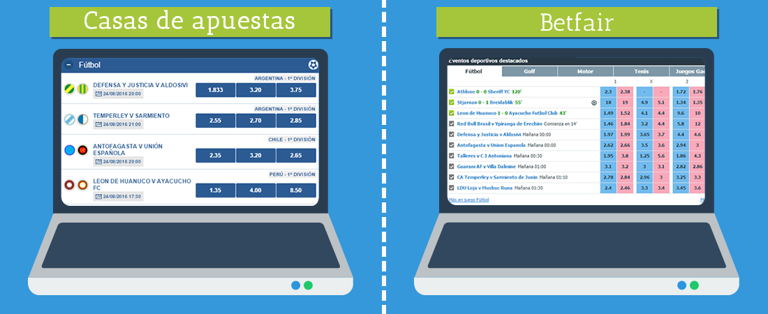 Diferencia entre apostar en Betfair y una casa de apuestas