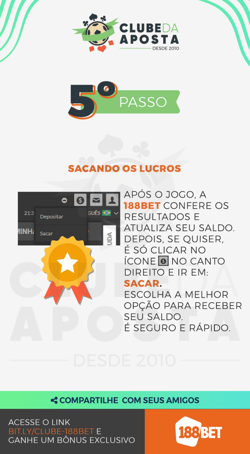 05 Como Apostar Na 188bet Em 6 Passos
