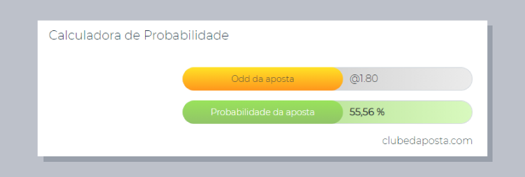 Como calcular a probabilidade percentual de uma aposta?