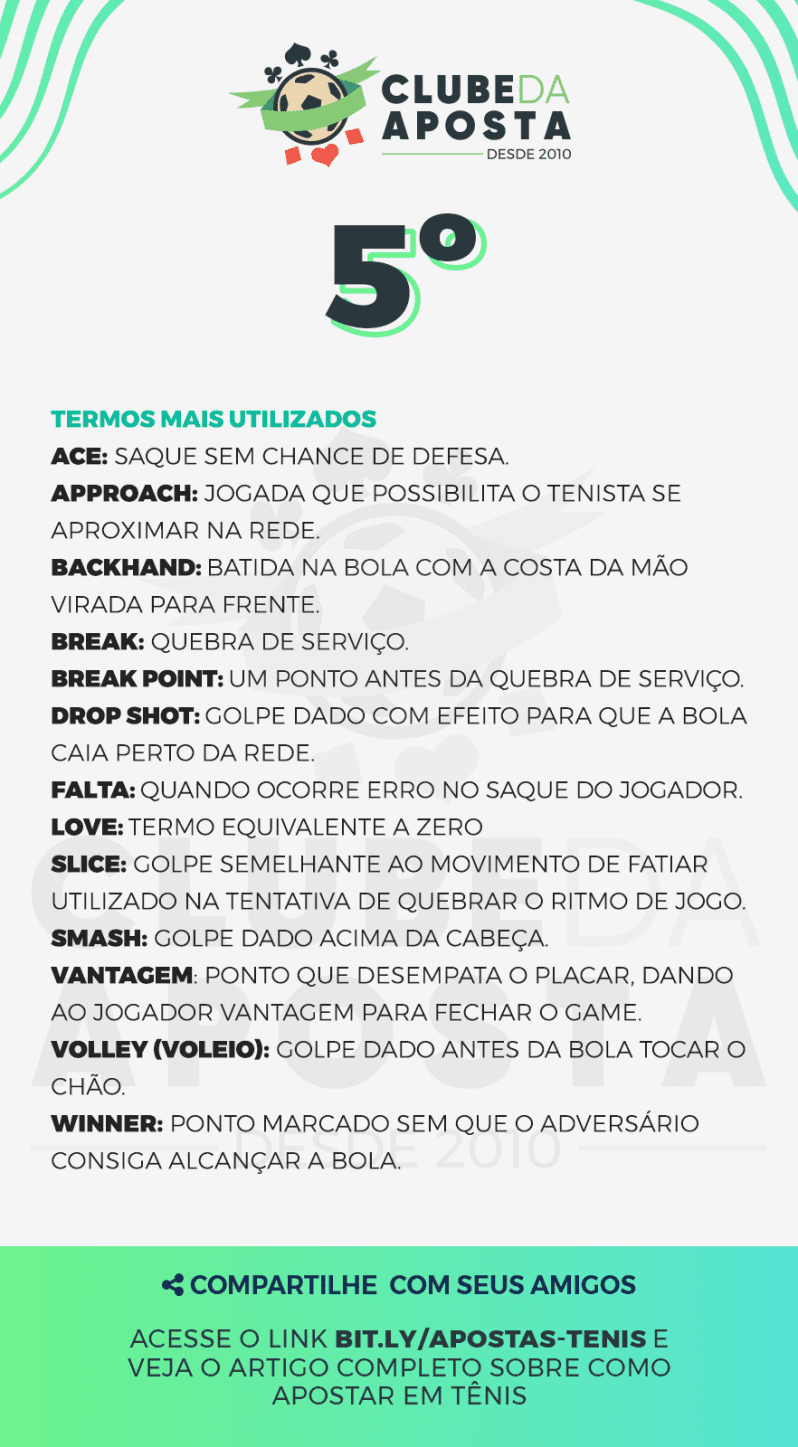 05 Como Apostar Em Tenis Em 5 Passos