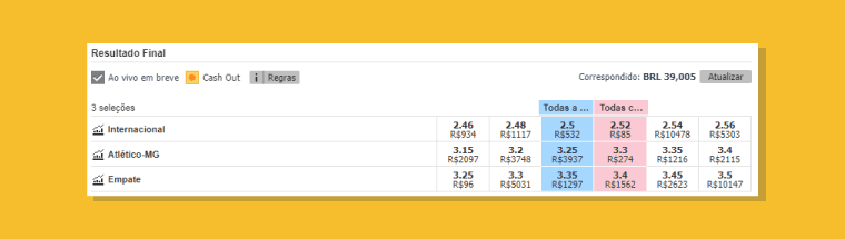 Entendendo as apostas na Betfair