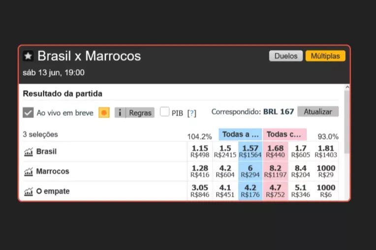 Como Apostar Copa Do Mundo 2026 Betfair 764x509 Png