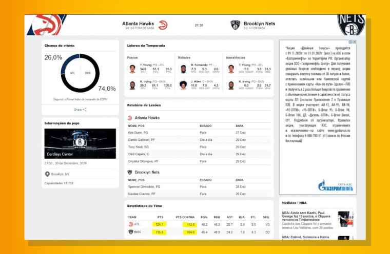 Media Pontos Nba Como Utilizar Apostas
