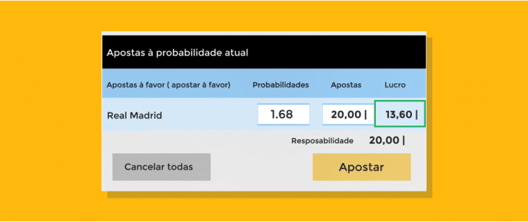 Possiveis Ganhos Como Funciona Betfair