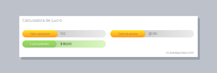 Como calcular o lucro de uma aposta?