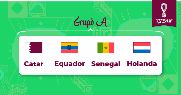 Palpites de apostas do Grupo A da Copa do Mundo 2022