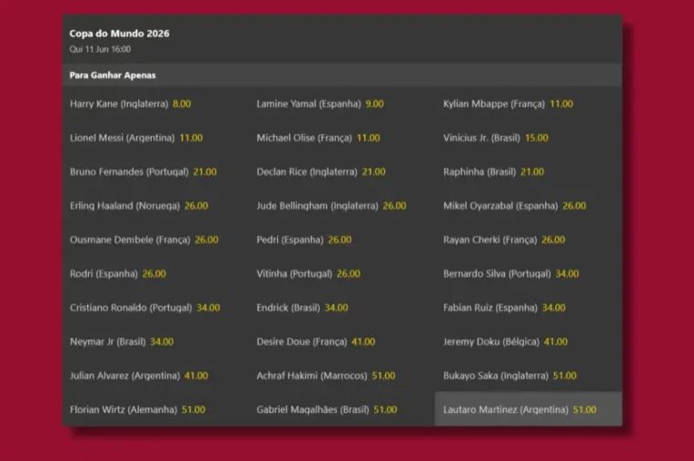 Mercados Bola De Ouro Bet365 764x509 Png