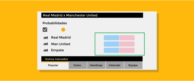 Apostas Favor Contra Como Funciona Betfair
