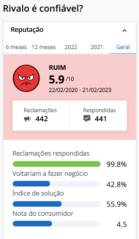 03 Rivalo RA